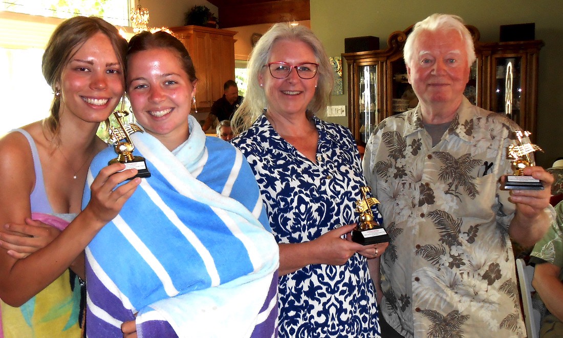 A short description about the picture goes here